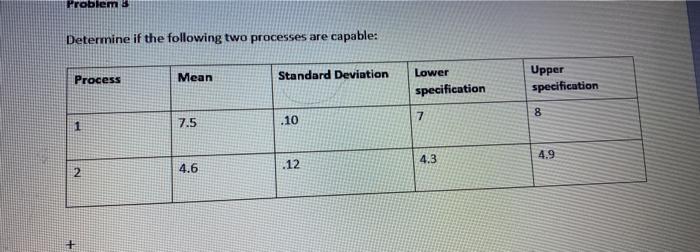 Dr. Haupt, a researcher in social psychology, is