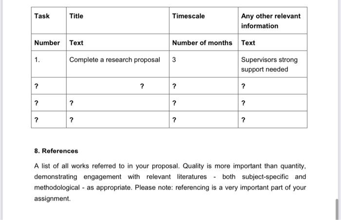 Please, find attached screenshots (Task). Task: