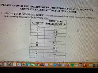 PLEASE SHOW ALL WORK-EITHER TYPED OR HANDWRITTEN