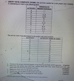 PLEASE SHOW ALL WORK-EITHER TYPED OR HANDWRITTEN