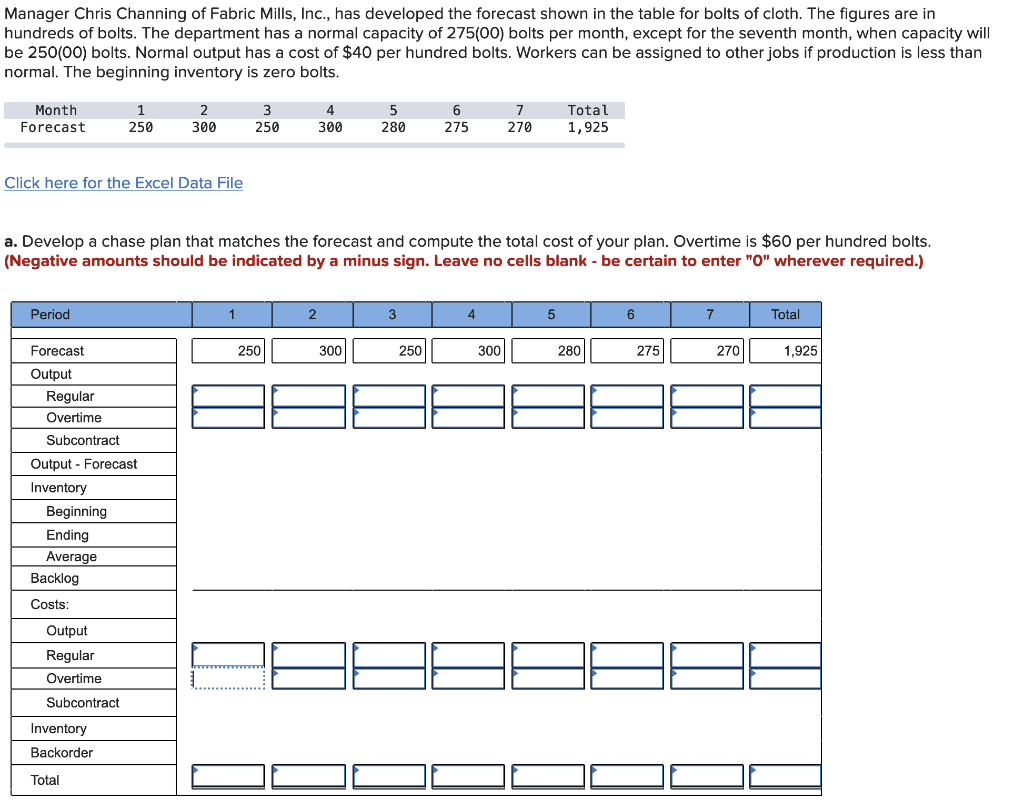Manager Chris Channing of Fabric Mills, Inc., has