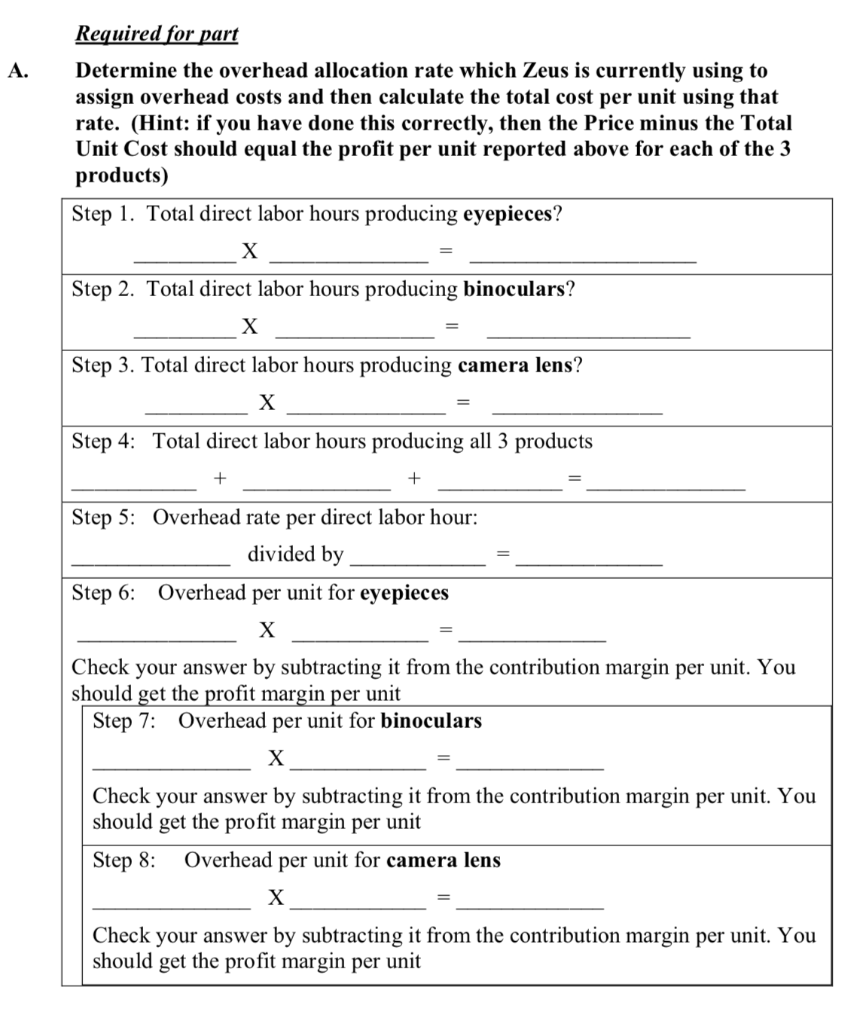 CASE FACTS: Zeus Opticals is a specialist