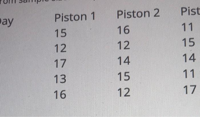 auto pistons at wemming chung plant in shangai