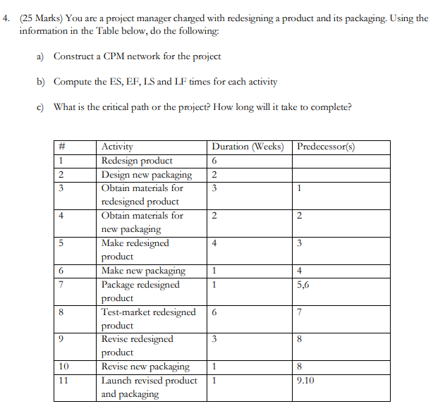 PLEASE answer Question 5. Q4 is additional