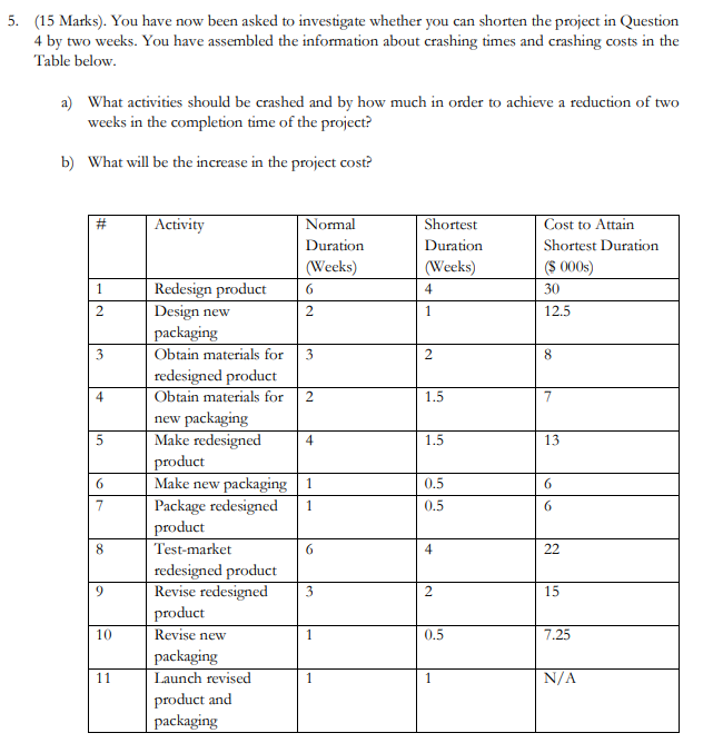 PLEASE answer Question 5. Q4 is additional