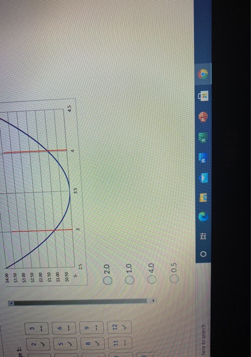 Determine the k-value for the loss function