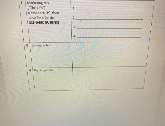 Here is an example: Term Business Name Define the