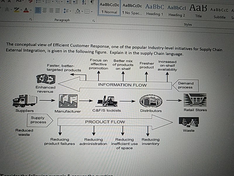 21 Ay.A.I. - . 1 Normal 1 No Spac... Heading 1