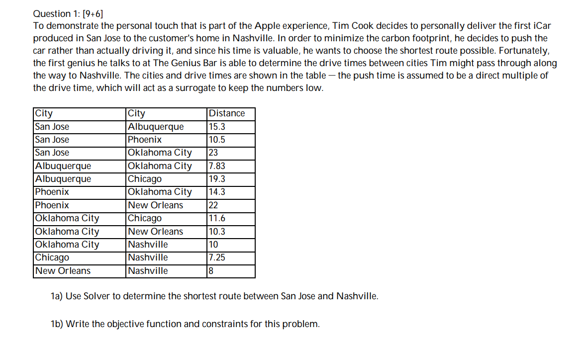 Solve using Excel Solver(preferred) Question 1:
