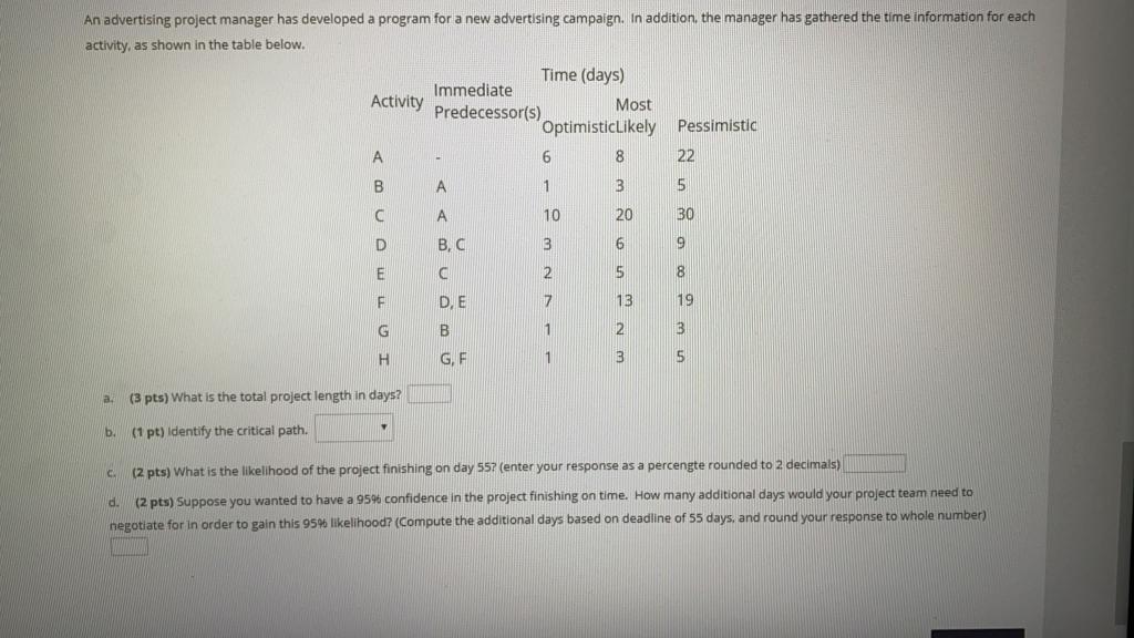 An advertising project manager has developed a