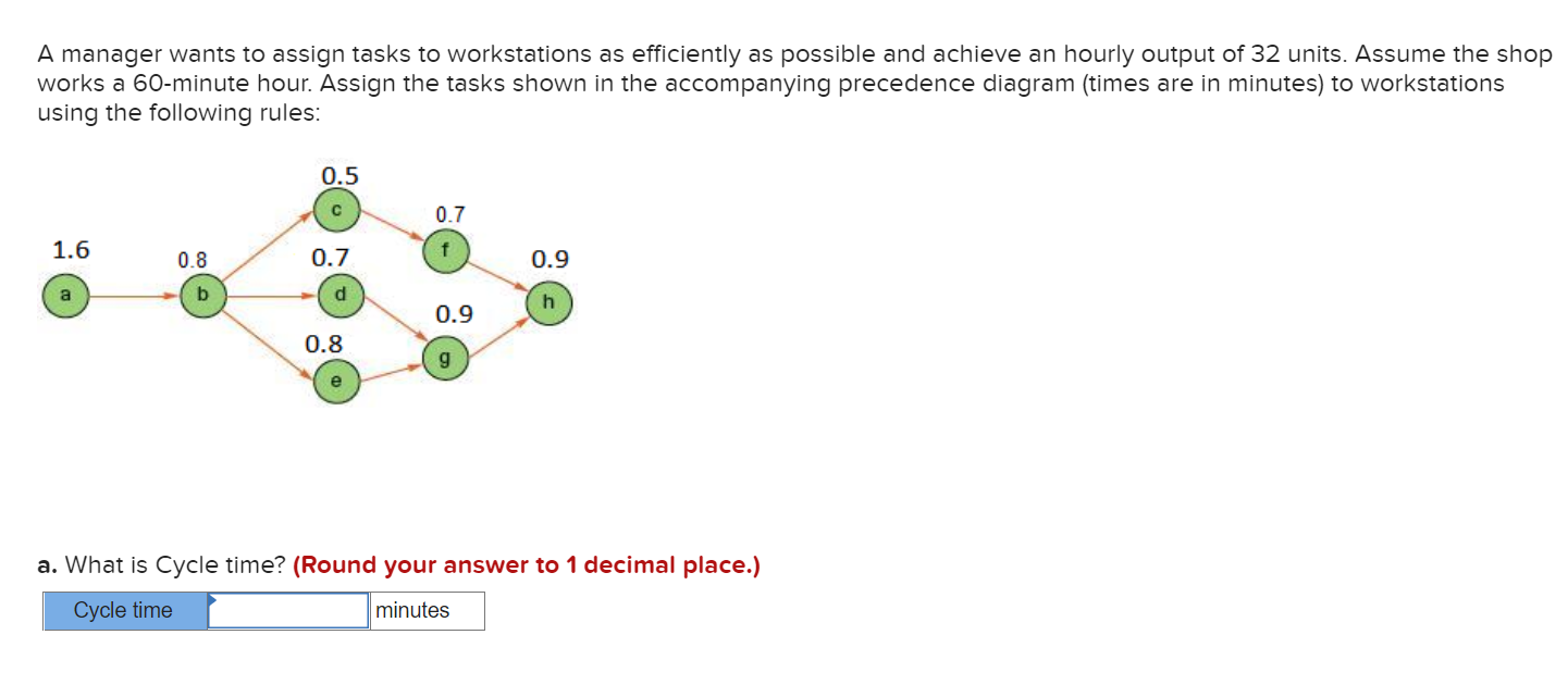 A manager wants to assign tasks to workstations