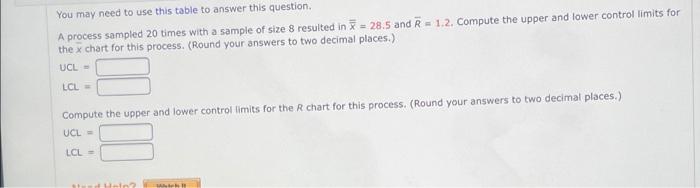You may need to use this table to answer this