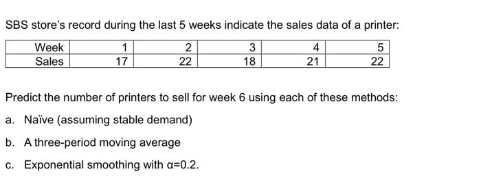 help SBS store's record during the last 5 weeks