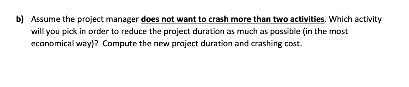 Question 6 (9 marks) A project manager has
