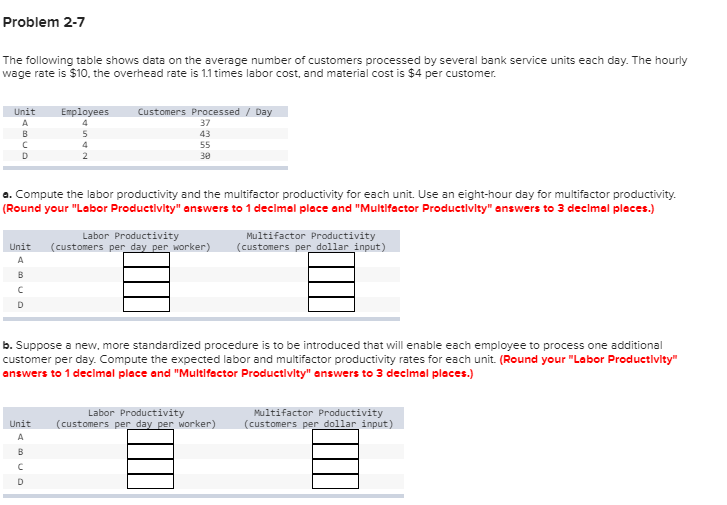 Problem 2-7 The following table shows data on the