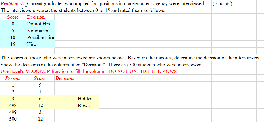 (5 points) Problem 4. Current graduates who