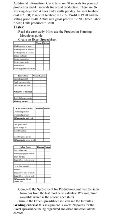 Outcome #2 - Students will be conduct research