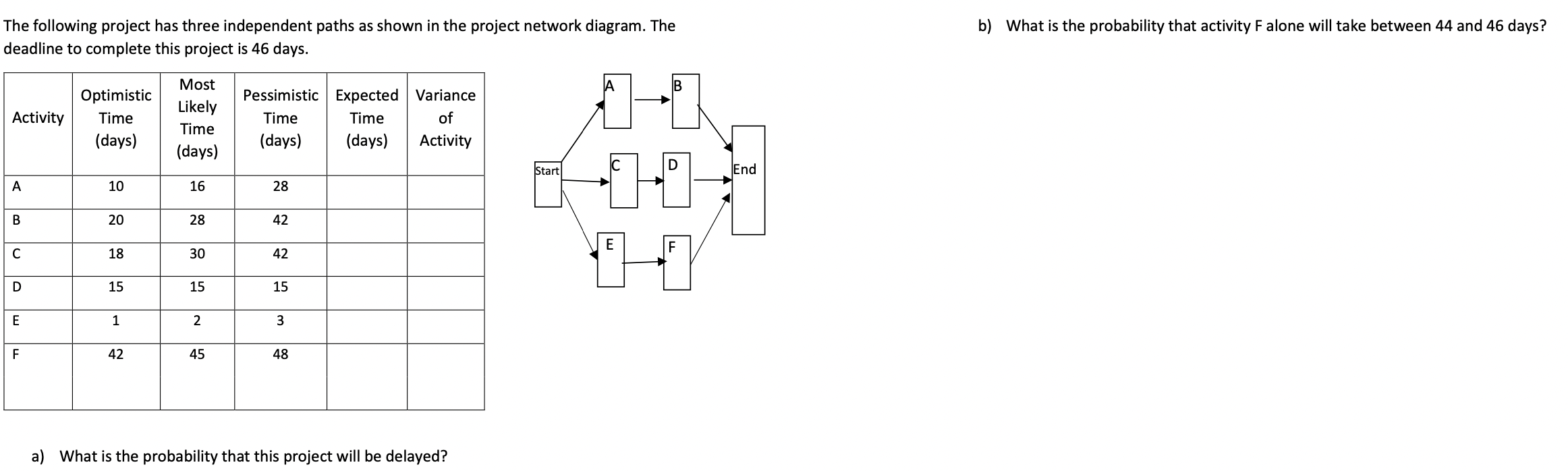 NEED THE ANSWER BEFORE 12:45! PLEASE AND THANKS