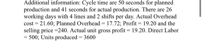 Outcome #2 - Students will be conduct research