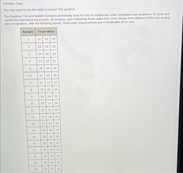 DATAfile: Tires You may need to use this table to