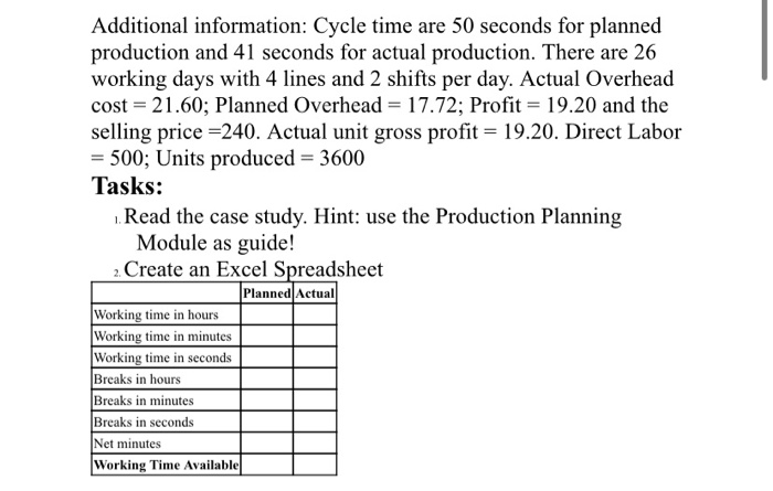 Outcome #2 - Students will be conduct research