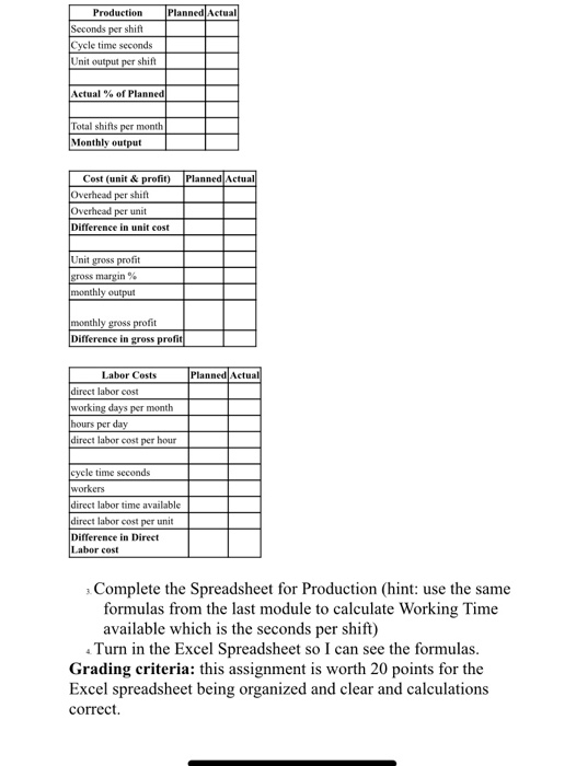 Outcome #2 - Students will be conduct research