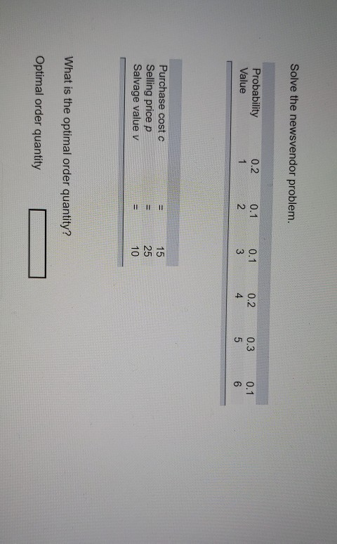 Solve the newsvendor problem. Probability Value