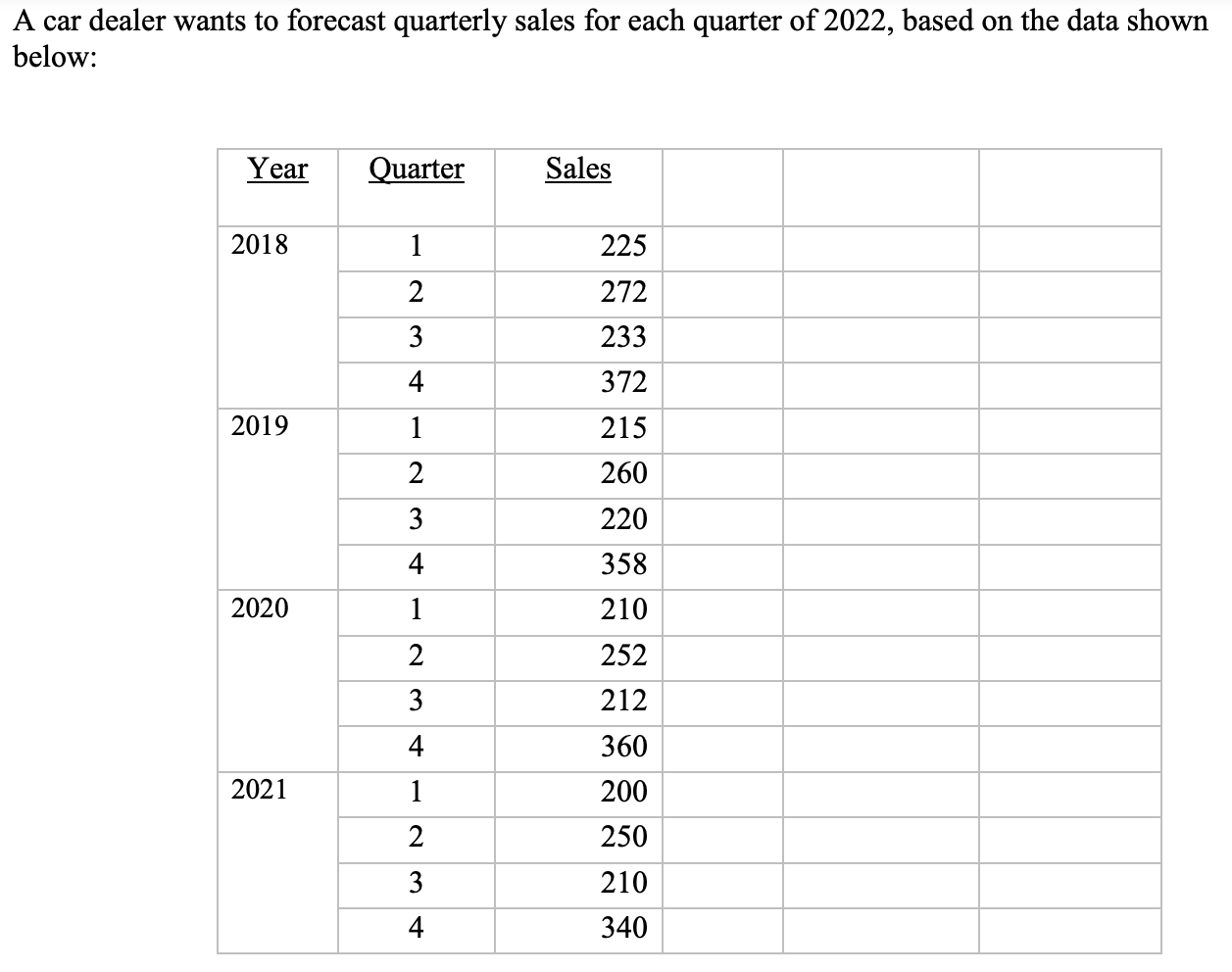 a. Determine quarterly seasonal relatives using