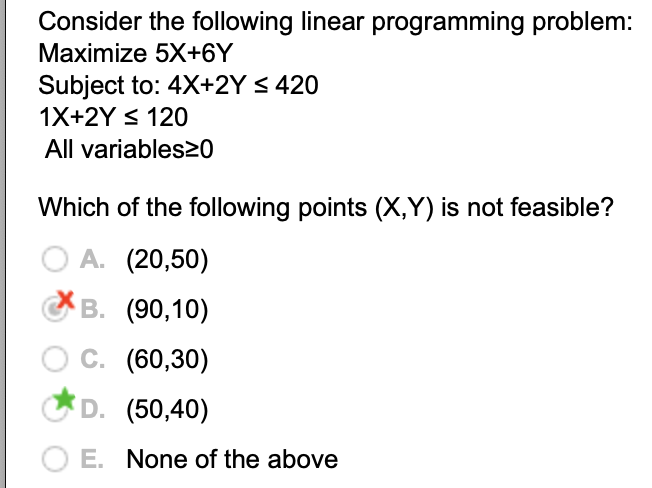 Consider the following linear programming