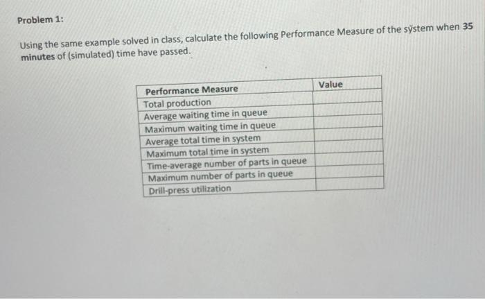 industrial system simulation: Initially (time 0)