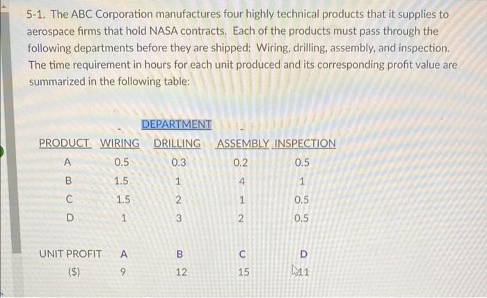 Please use solver in excel and show all formulas