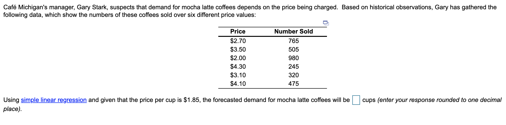 Caf Michigan's manager, Gary Stark, suspects that