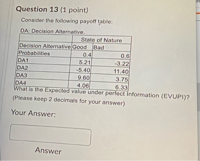 Answer Question 6 (1 point) The Absolute percent