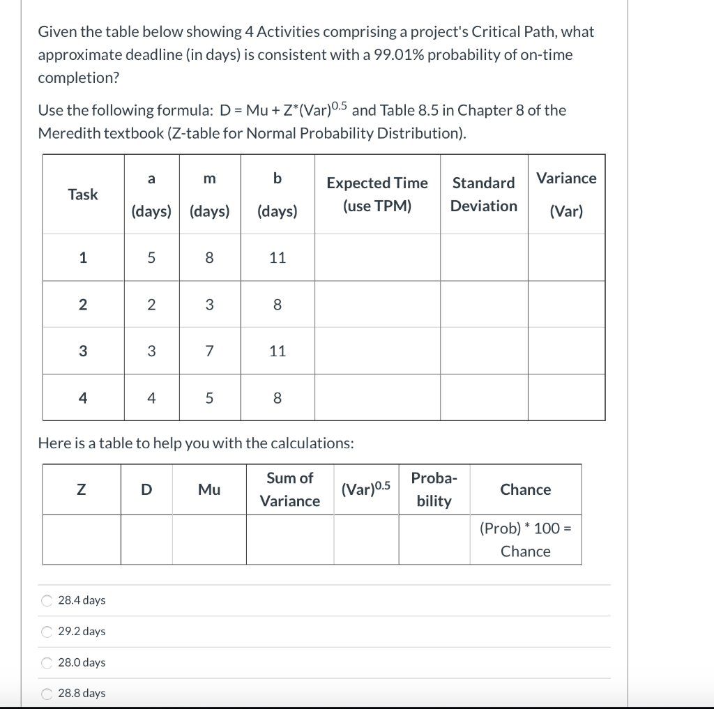 Given the table below showing 4 Activities