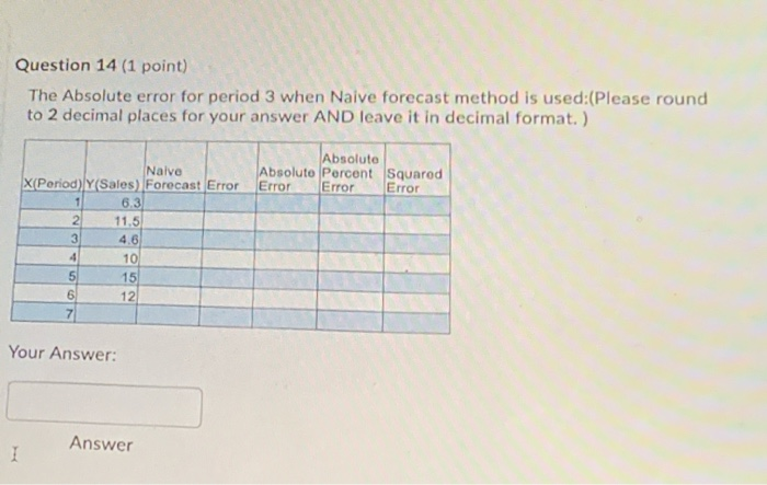 Answer Question 6 (1 point) The Absolute percent