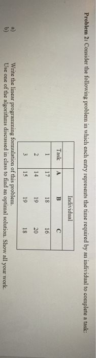 Problem 2: Consider the following problem in