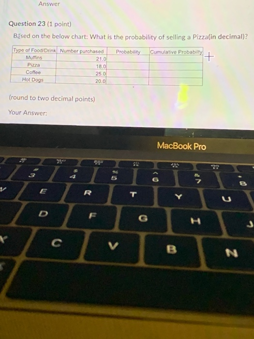 Answer Question 6 (1 point) The Absolute percent