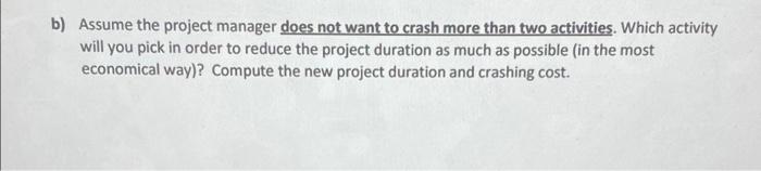 Question 6 (9 marks) A project manager has