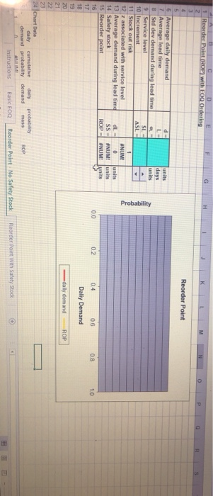 the second one is the EOQ to get the top answers