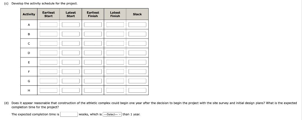 (a) Draw a project network. (Submit a file with a
