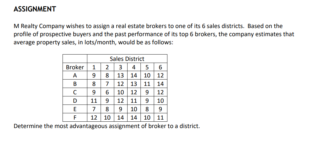 Please show the complete manual step by step