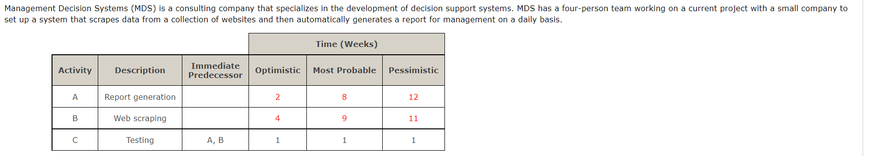 (c) Using all paths through the project network,