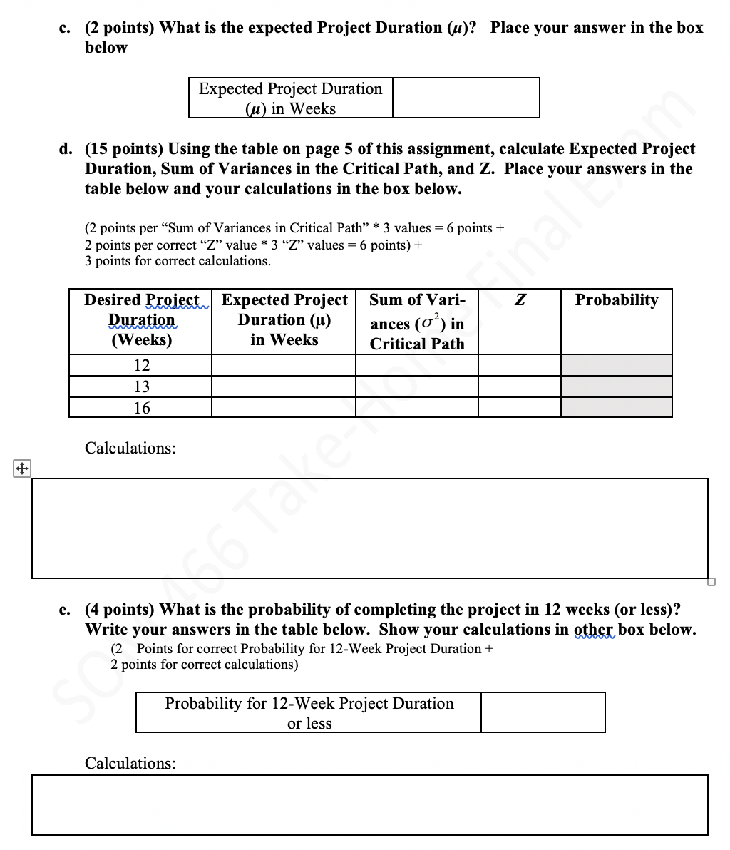 Given a Project with the following activities and