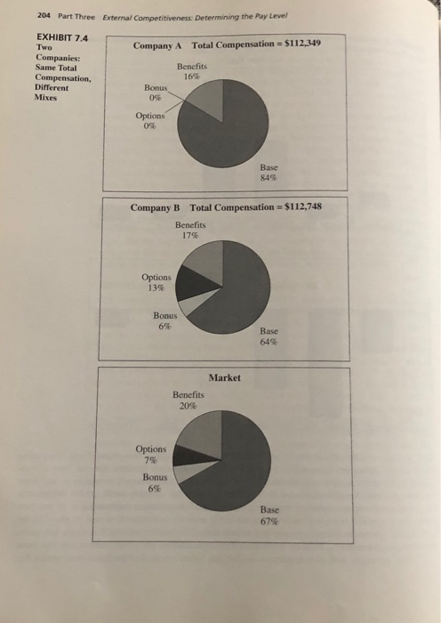 Your Turn Sled Dog Software Software engineers