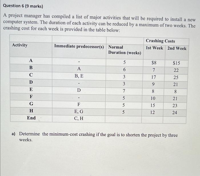 Please show work Question 6 (9 marks) A project