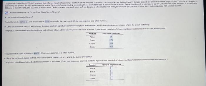 a and b are correct i need help with c Cooper