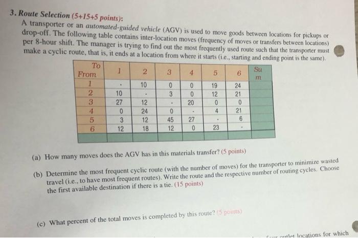 3. Route Selection (5+15+5 points): A transporter