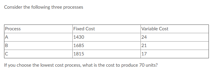 Consider the following three processes Process