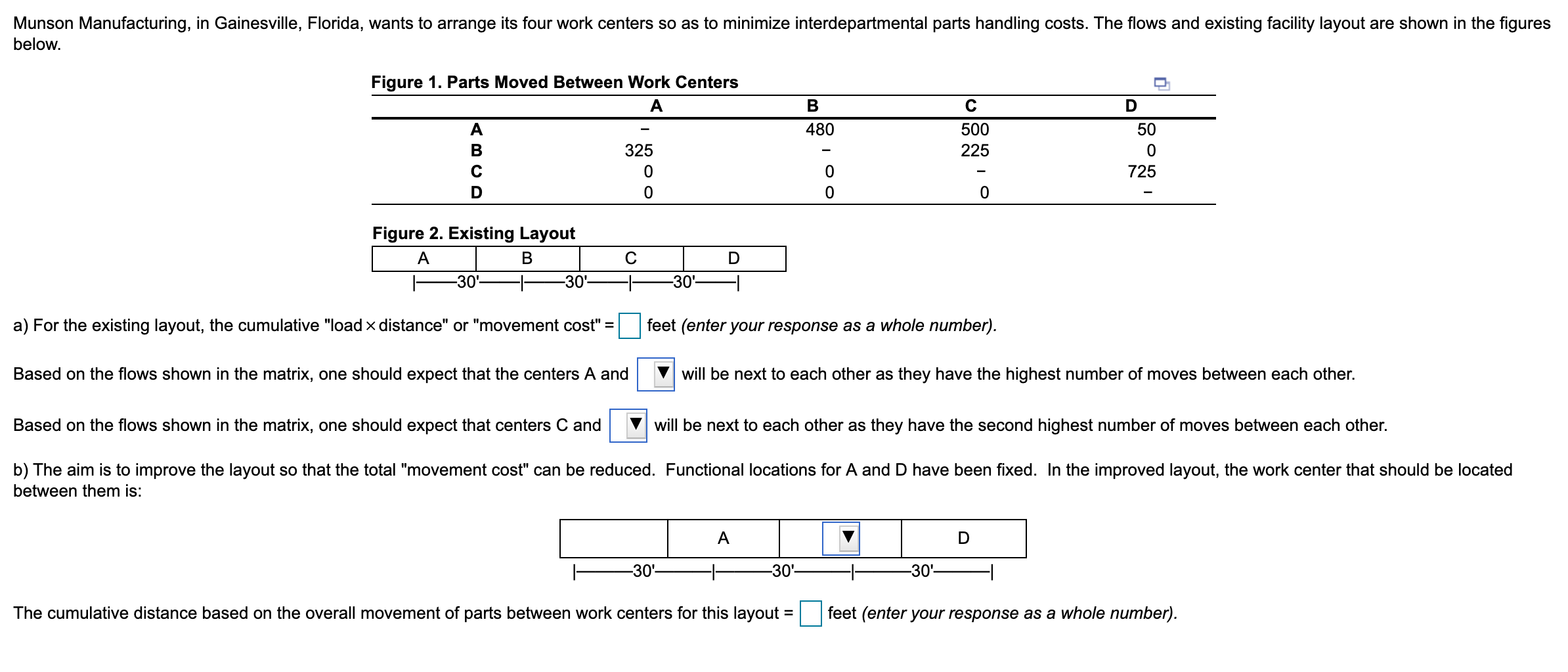 Munson Manufacturing, in Gainesville, Florida,