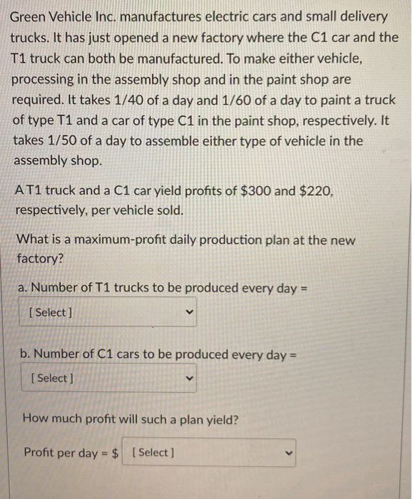 Green Vehicle Inc. manufactures electric cars and